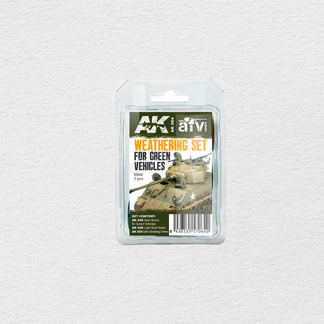 Sendinimo priemonės ir rinkiniai