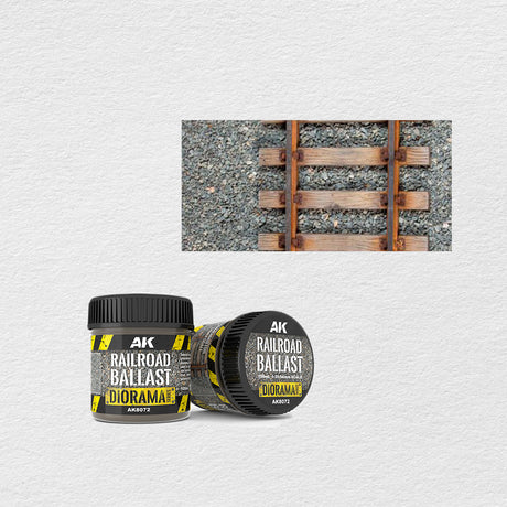 Kelio danga ir žvyras