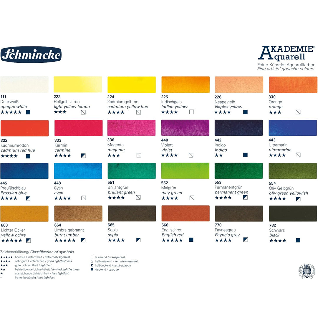 Schmincke Akademie Watercolour set, 24 Colours, Full-Pan