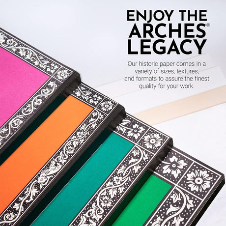 Arches Watercolour Spiral Pad, Cold Pressed, 300 gsm, 100% Cotton, 15 Sheets