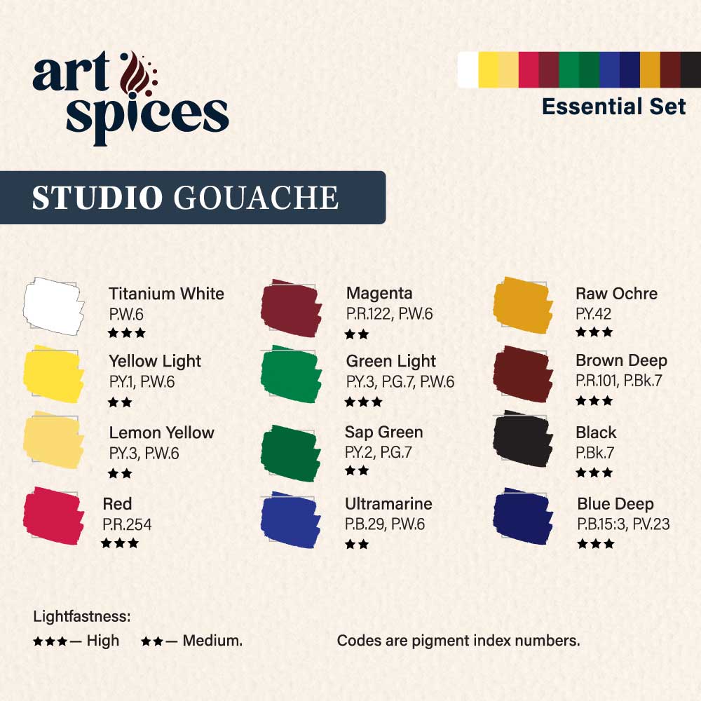 Art Spices Studio Gouache Essential Set, 12x20 ml