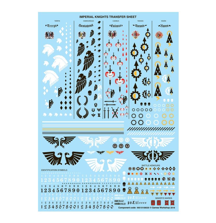 Warhammer 40,000 Imperial Knights: Knight Dominus Miniature Set