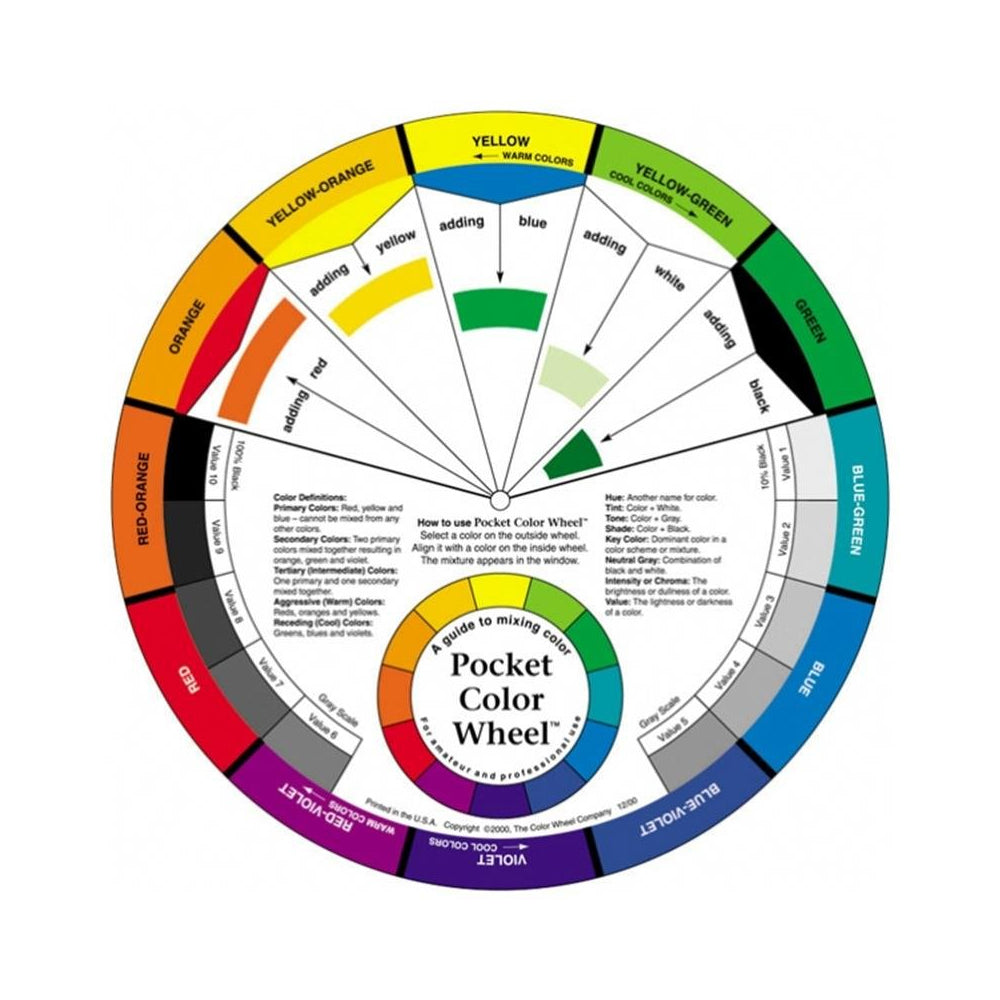 Color Wheel Mixing Guide