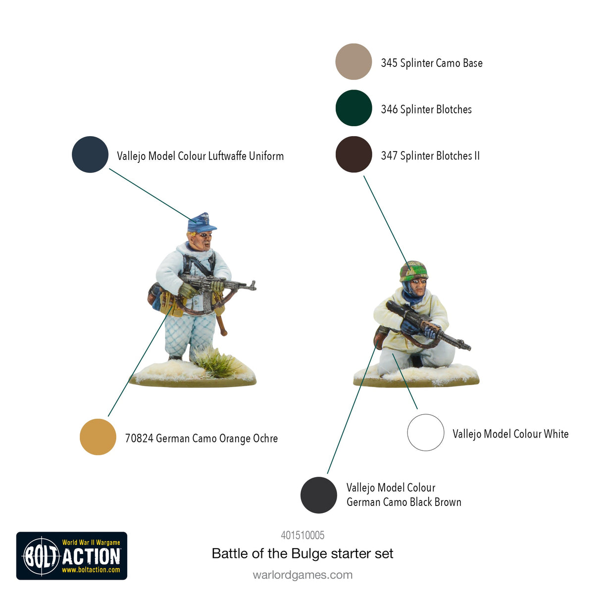 Warlord Games Battle of the Bulge - Bolt Action 3 Starter Set
