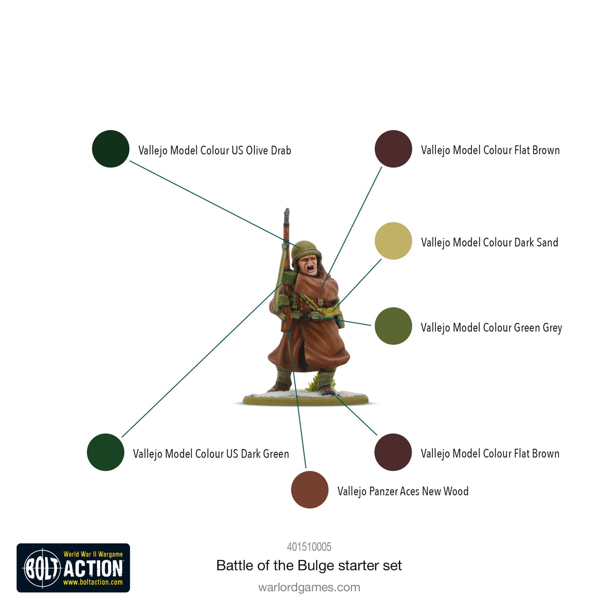 Warlord Games Battle of the Bulge - Bolt Action 3 Starter Set