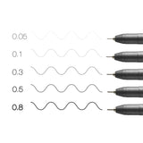 Copic Multiliner Black Set, 5 pcs.