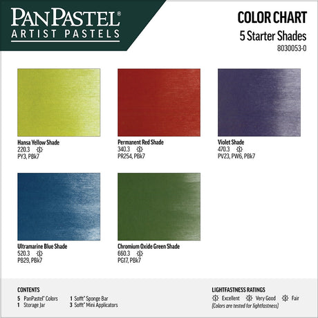 PanPastel Starter Shades Set, 5 pcs.