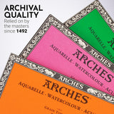 Arches Watercolour Paper Block, Cold Pressed, 300 gsm, 100% Cotton, 20 Sheets