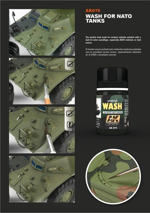 AK Interactive Wash for NATO Tanks, 35 ml