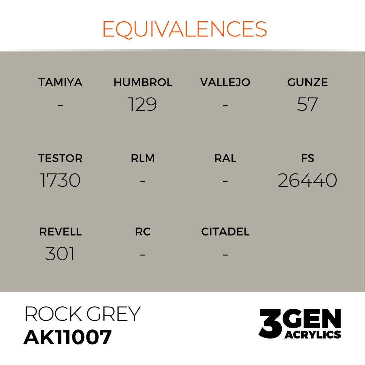 AK Interactive 3GEN Acrylic Paint, colours 1-73 (part 1/3)