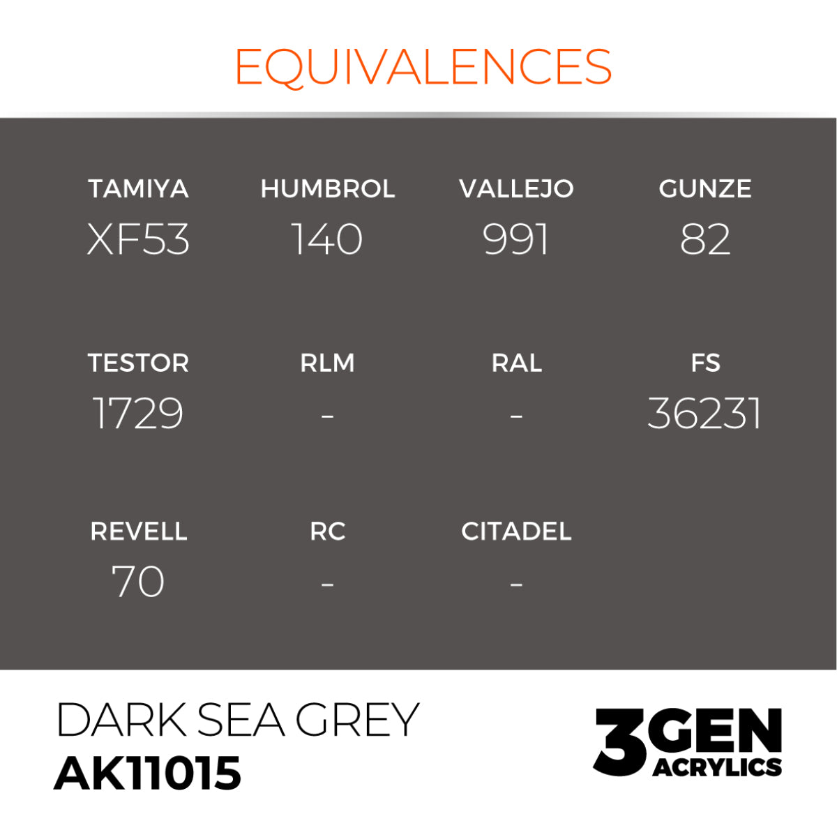 AK Interactive 3GEN Acrylic Paint, colours 1-73 (part 1/3)