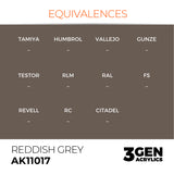 AK Interactive 3GEN Acrylic Paint, colours 1-73 (part 1/3)