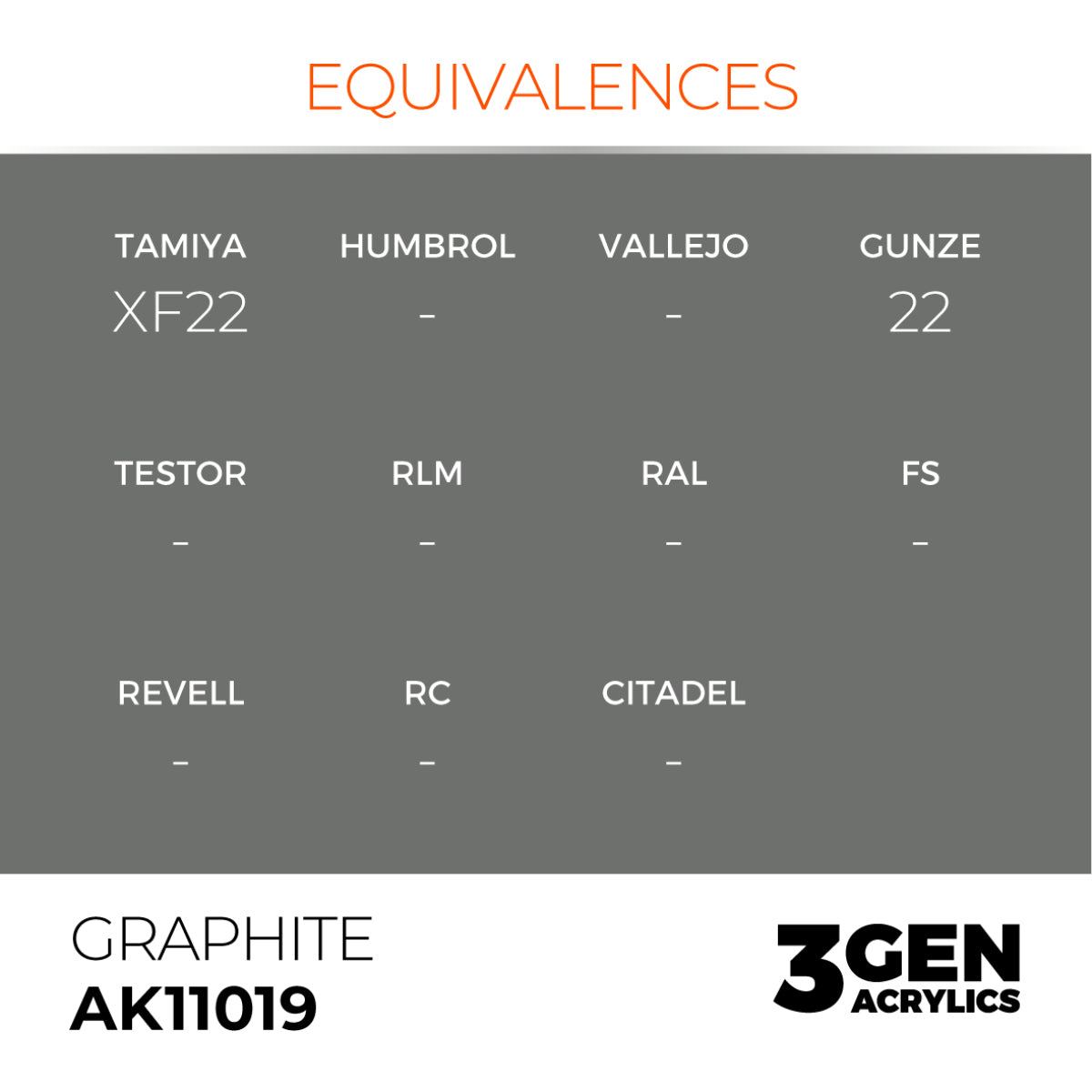 AK Interactive 3GEN Acrylic Paint, colours 1-73 (part 1/3)