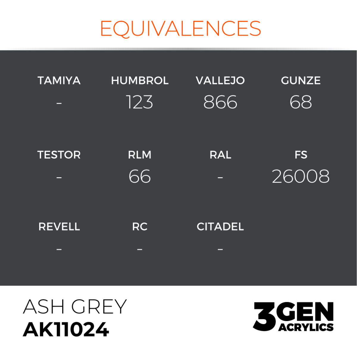 AK Interactive 3GEN Acrylic Paint, colours 1-73 (part 1/3)