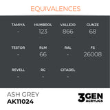 AK Interactive 3GEN Acrylic Paint, colours 1-73 (part 1/3)