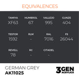 AK Interactive 3GEN Acrylic Paint, colours 1-73 (part 1/3)