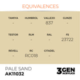AK Interactive 3GEN Acrylic Paint, colours 1-73 (part 1/3)