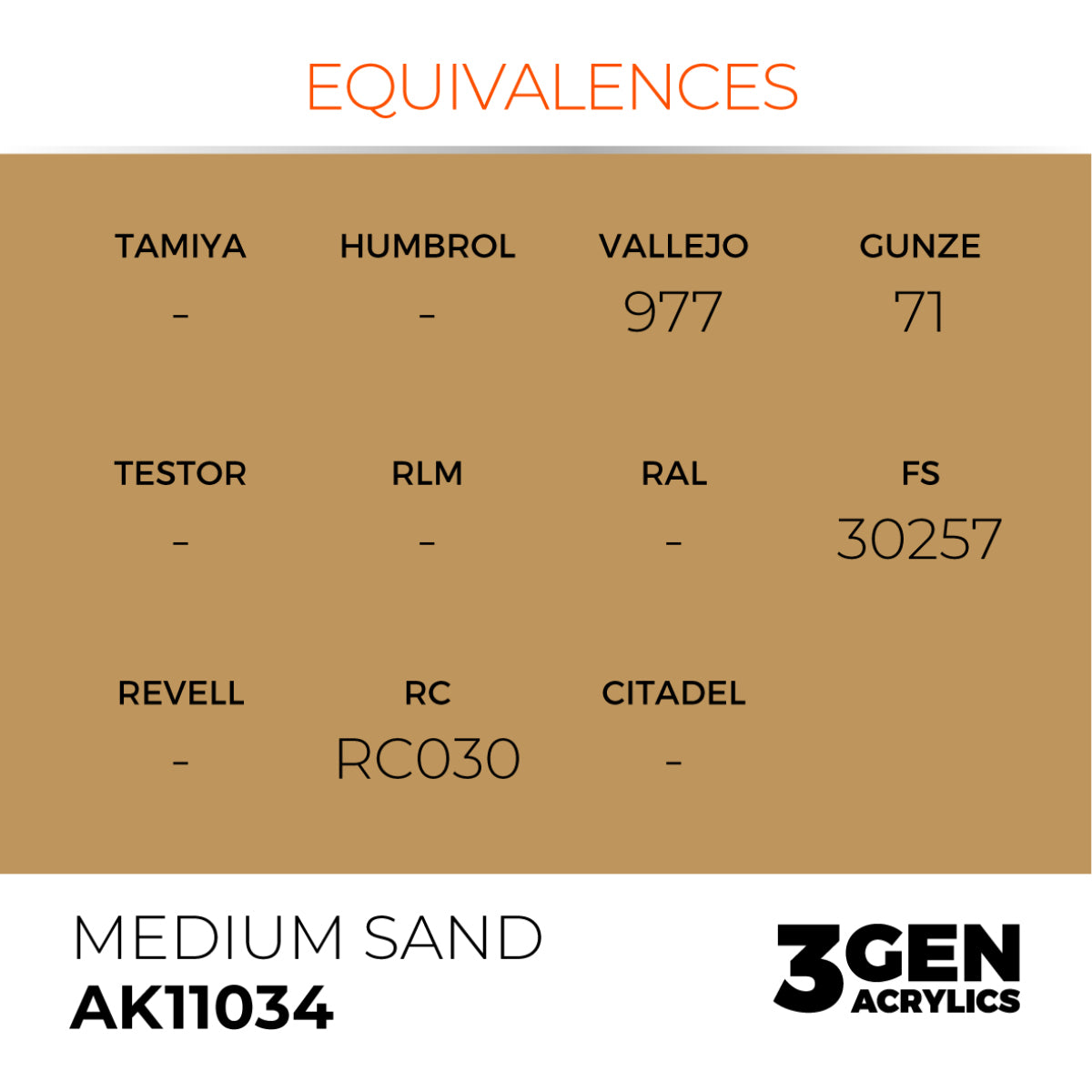 AK Interactive 3GEN Acrylic Paint, colours 1-73 (part 1/3)