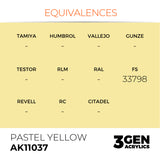 AK Interactive 3GEN Acrylic Paint, colours 1-73 (part 1/3)