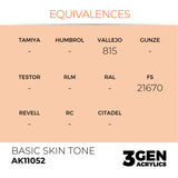 AK Interactive 3GEN Acrylic Paint, colours 1-73 (part 1/3)