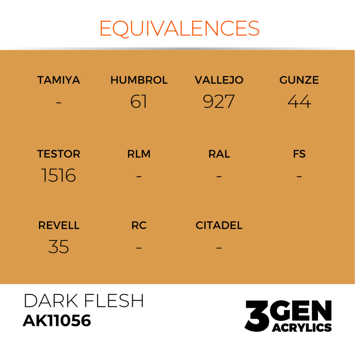 AK Interactive 3GEN Acrylic Paint, colours 1-73 (part 1/3)
