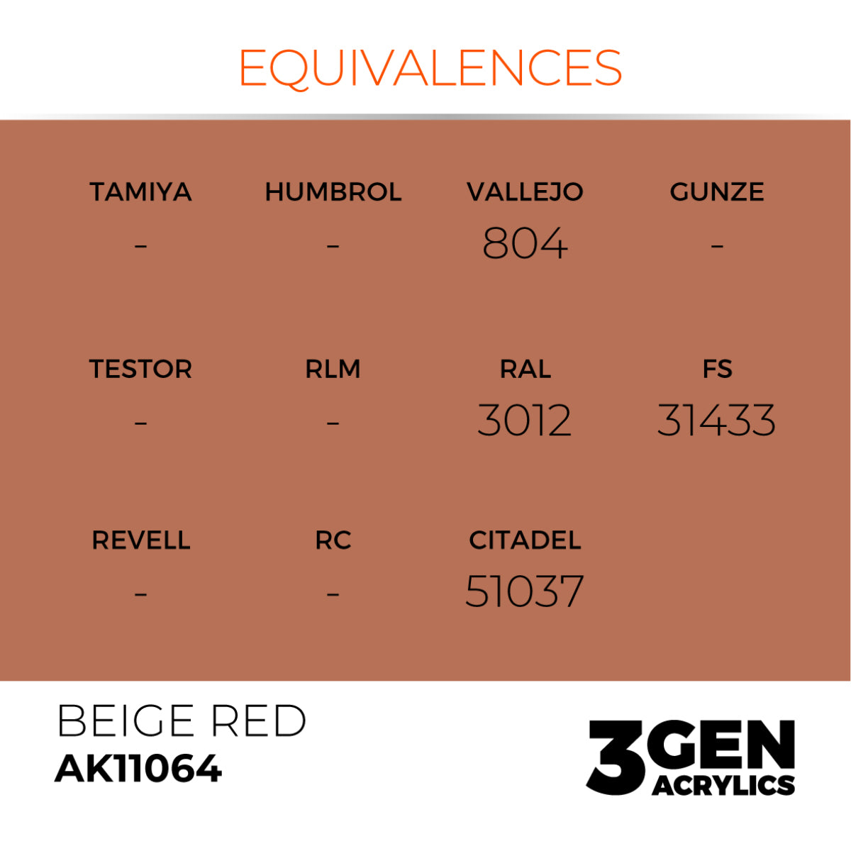 AK Interactive 3GEN Acrylic Paint, colours 1-73 (part 1/3)