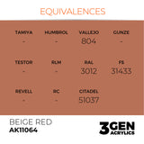 AK Interactive 3GEN Acrylic Paint, colours 1-73 (part 1/3)