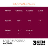 AK Interactive 3GEN Acrylic Paint, colours 1-73 (part 1/3)