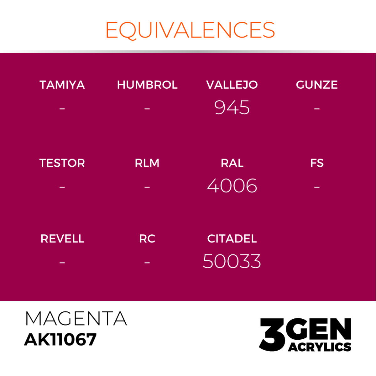 AK Interactive 3GEN Acrylic Paint, colours 1-73 (part 1/3)