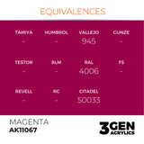 AK Interactive 3GEN Acrylic Paint, colours 1-73 (part 1/3)