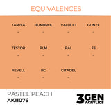 AK Interactive 3GEN Acrylic Paint, colours 1-73 (part 1/3)