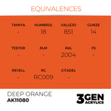 AK Interactive 3GEN Acrylic Paint, colours 74-146 (part 2/3)