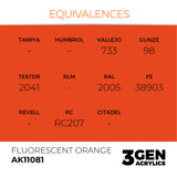 AK Interactive 3GEN Acrylic Paint, colours 74-146 (part 2/3)