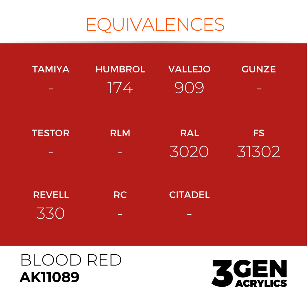 AK Interactive 3GEN Acrylic Paint, colours 74-146 (part 2/3)