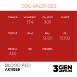 AK Interactive 3GEN Acrylic Paint, colours 74-146 (part 2/3)