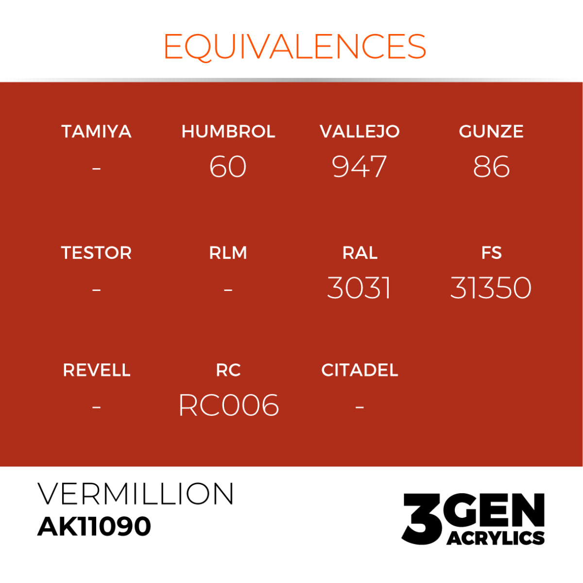 AK Interactive 3GEN Acrylic Paint, colours 74-146 (part 2/3)