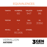 AK Interactive 3GEN Acrylic Paint, colours 74-146 (part 2/3)