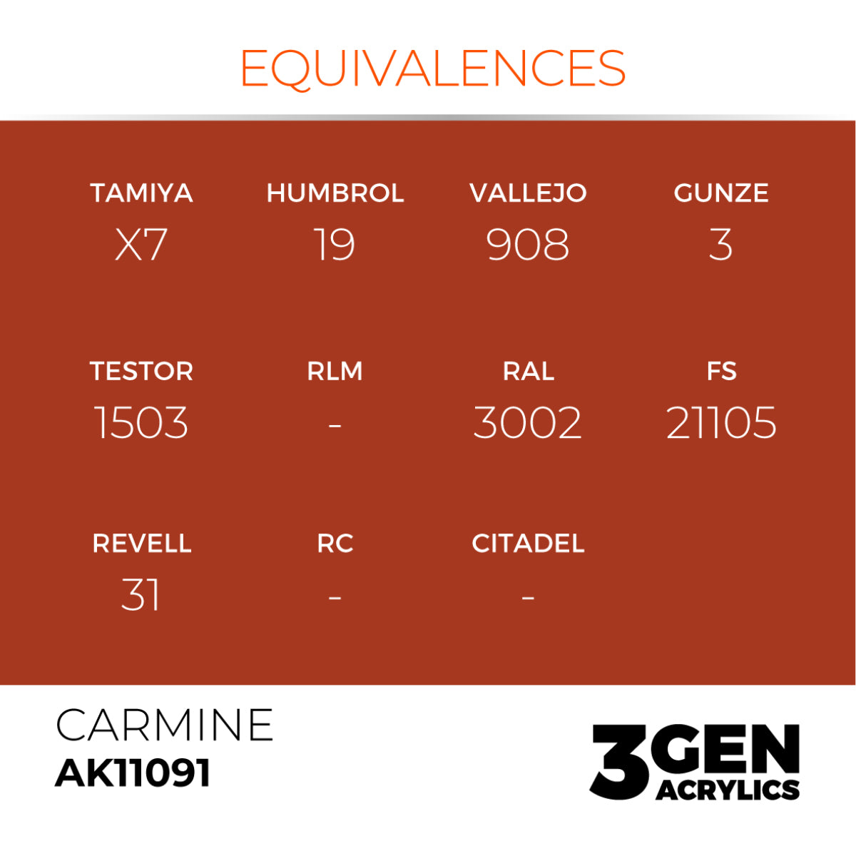 AK Interactive 3GEN Acrylic Paint, colours 74-146 (part 2/3)