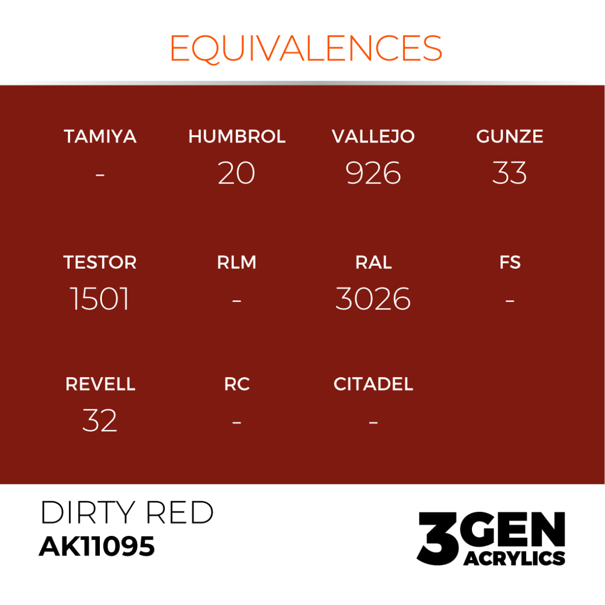 AK Interactive 3GEN Acrylic Paint, colours 74-146 (part 2/3)