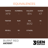 AK Interactive 3GEN Acrylic Paint, colours 74-146 (part 2/3)