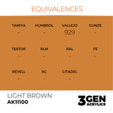 AK Interactive 3GEN Acrylic Paint, colours 74-146 (part 2/3)
