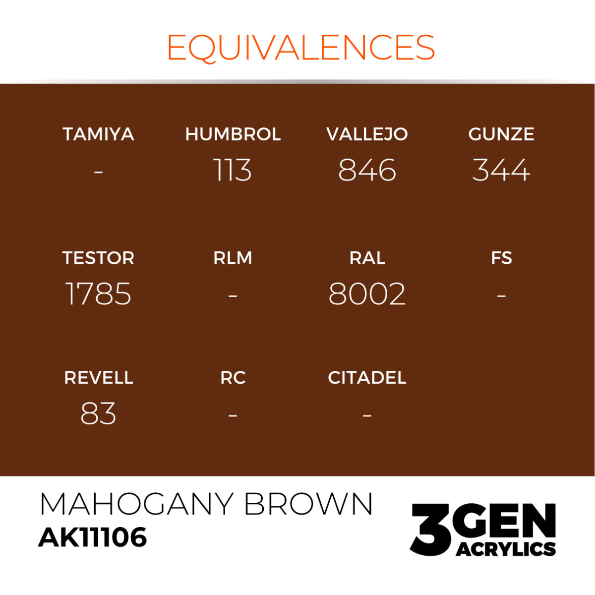 AK Interactive 3GEN Acrylic Paint, colours 74-146 (part 2/3)