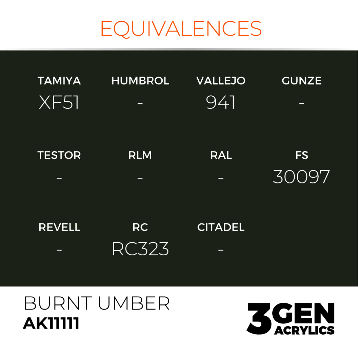AK Interactive 3GEN Acrylic Paint, colours 74-146 (part 2/3)