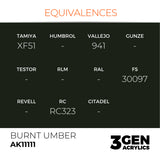 AK Interactive 3GEN Acrylic Paint, colours 74-146 (part 2/3)