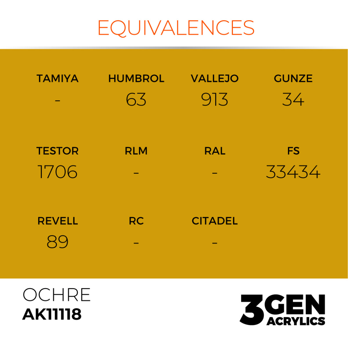AK Interactive 3GEN Acrylic Paint, colours 74-146 (part 2/3)