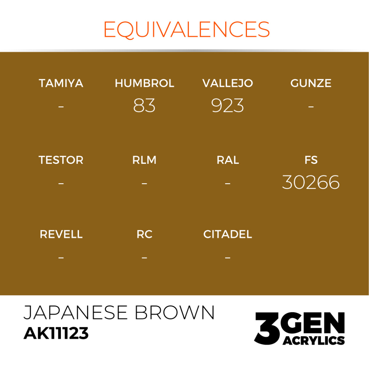 AK Interactive 3GEN Acrylic Paint, colours 74-146 (part 2/3)