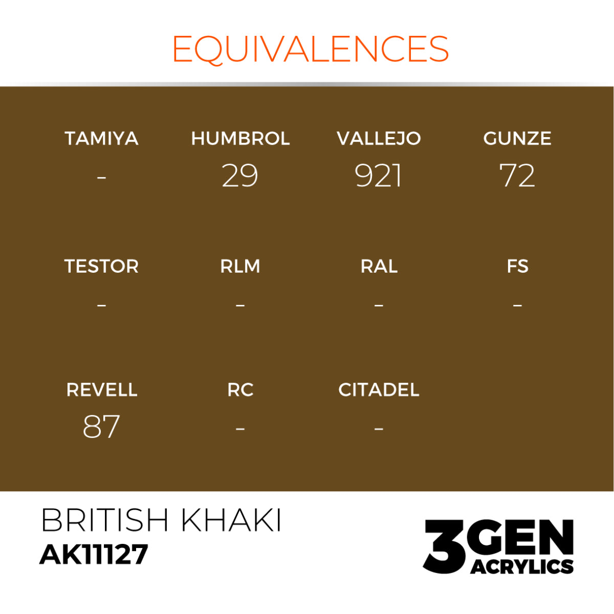 AK Interactive 3GEN Acrylic Paint, colours 74-146 (part 2/3)