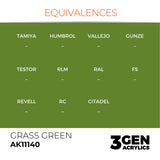 AK Interactive 3GEN Acrylic Paint, colours 74-146 (part 2/3)