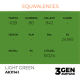 AK Interactive 3GEN Acrylic Paint, colours 74-146 (part 2/3)