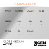 AK Interactive Gloss Medium, 17 ml